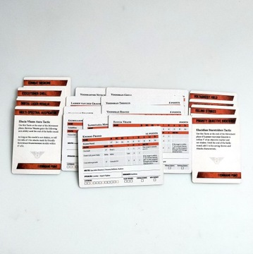 Kill Team karty postacie IMPERIUM