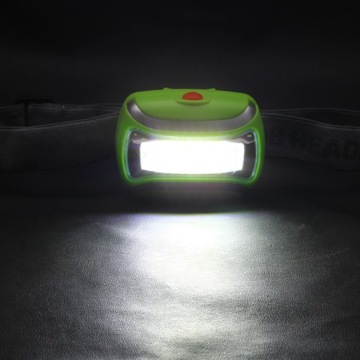 Mini latarka czołowa COB LED 3 tryby oświetlenia z