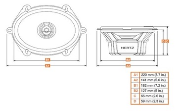 АВТОМОБИЛЬНЫЕ ДИНАМИКИ HERTZ 5X7