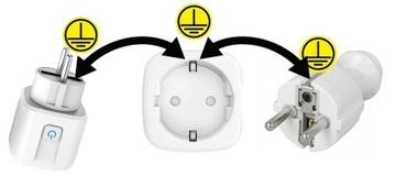 Умная WIFI розетка Tuya Smart 270 В PV