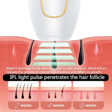 IPL Body Bikini Лазерный эпилятор Лазерная эпиляция для женщин