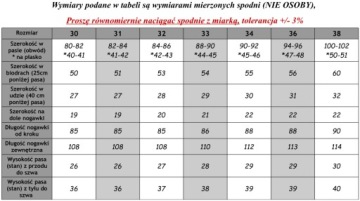 ЗЕЛЕНЫЕ Брюки-карго стрейч с поясом r34 IT. Различные размеры