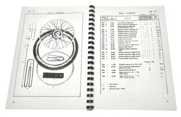 Каталог запчастей Simson Sr1 Sr2 Sr2E
