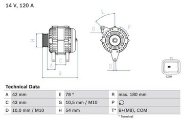 ALTERNÁTOR 120A 0 986 083 800 BOSCH CITROEN