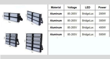 Светодиодный спортивный прожектор 200 Вт для фасада стадиона