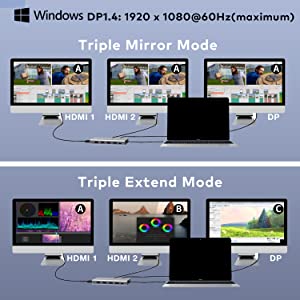 ДОК-СТАНЦИЯ USB-ХАБ 12 В 1 USB-C 2xHDMI SD 4USB