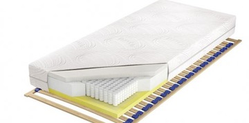 Materac america multipocket 90x200