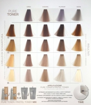 Alter Ego Be Blonde Pure Тонер Платино 60 мл