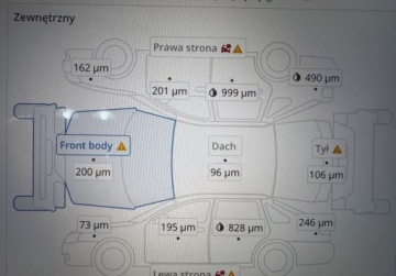 Skoda Superb III Liftback 2.0 TDI 150KM 2018 Skoda Superb poobcierany 2.0 Diesel 150KM, zdjęcie 5