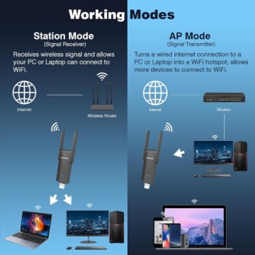 Wonlink USB WIFI сетевой адаптер 1300 Мбит/с, 5G/2.4G, USB, Windows/Mac