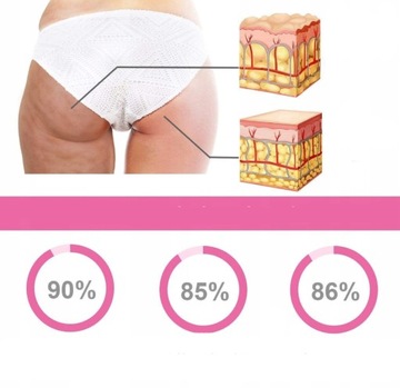 Укрепляющий бальзам + Пузырьки + Масло НАБОР