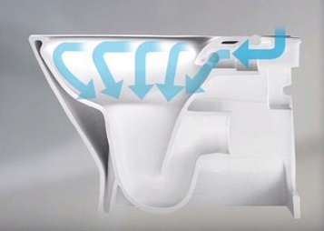 КАРКАСНОЕ СИДЕНЬЕ ДЛЯ УНИТАЗА SLIM BUTTON ARBO БЕТОННЫЙ КОМПЛЕКТ 7в1