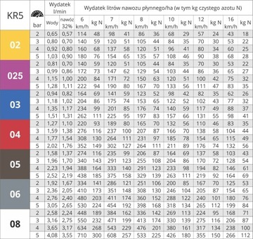 RSM РАСПЫЛИТЕЛЬНАЯ ФОРСУНКА MMAT С 5 ОТВЕРСТИЯМИ