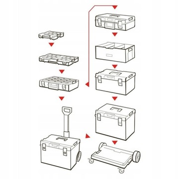 Qbrick System ONE 2.0 DRAWER 3 ToolBOX Модульный ящик с выдвижными ящиками