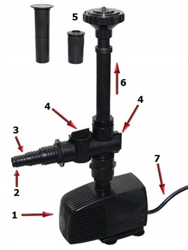 Aqua Nova NP-2000 Насос для фонтана для пруда + 3 насадки + подарки