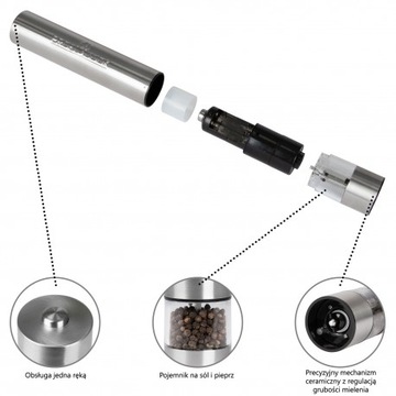 ЭЛЕКТРИЧЕСКАЯ МЕЛЬНИЦА ДЛЯ ПЕРЦА И СОЛИ Profi SET