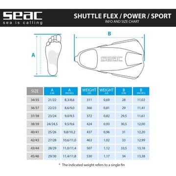Krótkie pływackie płetwy treningowe SEAC SHUTTLE FLEX 100% silikon 45-46