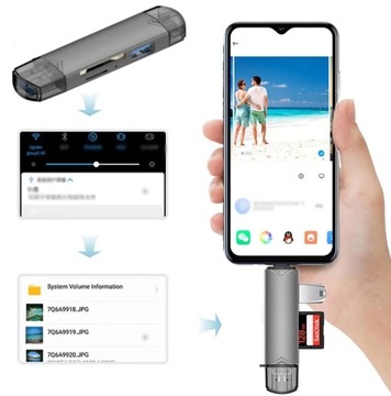 КАРТРИДЕР «6 в 1» USB-АДАПТЕР USB-C SD MicroSD