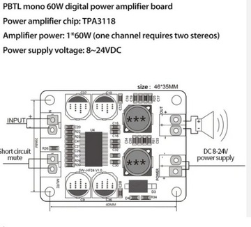 МОНО-УСИЛИТЕЛЬ 1X60 Вт 8-24 В TPA3118