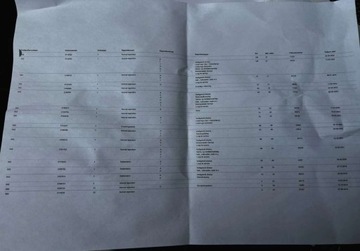 Volkswagen T-Roc I SUV 2.0 TSI 190KM 2018 Volkswagen T-Roc 2.0 TSI 190 KM 4x4 bezwypadkowy VIRTUAL FULL LED, zdjęcie 34