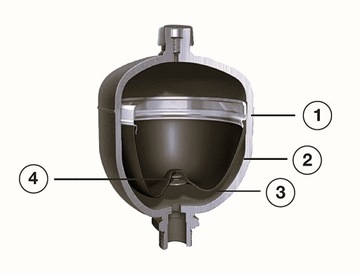 ГИДРОАККУМУЛЯТОР 0,75 литра -210 бар Гидромембранный аккумулятор M33x1,5