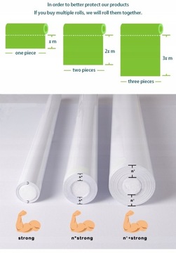 Современные кухонные маслостойкие водонепроницаемые обои