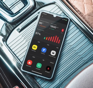 Бортовой компьютер Yanosik Connect+ iOS и Android