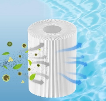 2 ЭЛЕМЕНТА ФИЛЬТРА ДЛЯ БАССЕЙНА, СОВМЕСТИМЫЕ С PLEATCO PWW50P3 FILBUR FC-0359
