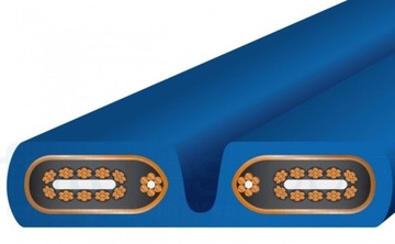 WireWorld Stratus 7 Power 2m spraw Sobie PREZENT