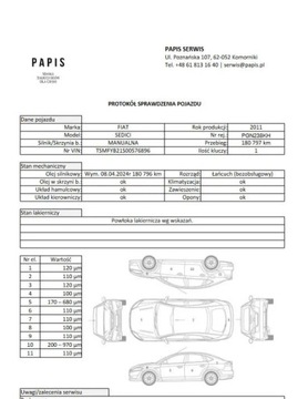 Fiat Sedici 1.6 16v 120KM 2011 Fiat Sedici SalonPL Bezwypadkowy Gwarancja 4x4..., zdjęcie 18