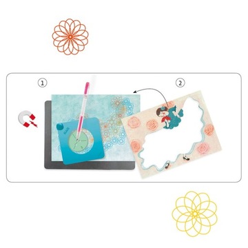 DJECO ARTISTIC SET СПИРАЛЬНЫЕ ВЫКРОЙКИ ПЛАТЬЯ