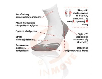 Носки INMOVE Runner Silver 41-43 бело-серые;
