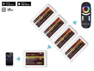 ZONE REMOTE FUT092B ДЛЯ СВЕТОДИОДНЫХ ПОЛОС RGB RGBW