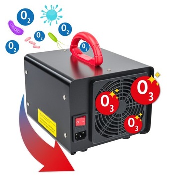 Генератор ОЗОНА Мощный озонатор-очиститель производительностью 60 000 мг/ч + ТАЙМЕР Таймер