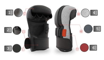 ПЕРЧАТКИ ДЛЯ СПАРИНГА ММА С ПРОФИЛЬНЫМ ЗАПЯСТЬЕМ BUSHIDO XL