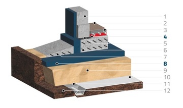 Пенопласт Styrodur XPS 2см ЭКСТРУДИРОВАННЫЙ 14,63М2 ГЛАДКИЙ