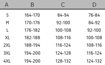 Kurtka OCIEPLANA ODBLASKOWA BENEFIT RIVAL ZIMA XL