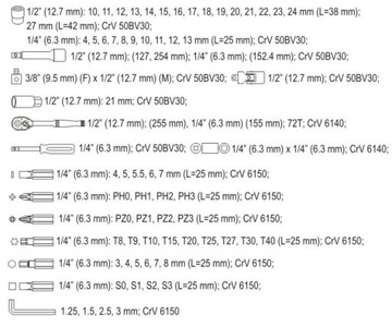 НАБОР ТОРЦЕВЫХ КЛЮЧЕЙ TORX