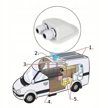 люверс, переходник на крышу для кемпера, СОЛНЕЧНАЯ ПАНЕЛЬ НА ДВУХ КАБЕЛЕЙ