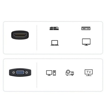 Переходник Baseus HDMI-VGA + мини-джек 3,5 мм