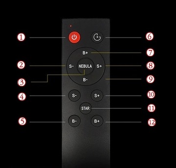 ЗВЕЗДНЫЙ ПРОЕКТОР СВЕТОДИОДНЫЙ НОЧНИК НЕБО ПРОЕКТОР КОСМОНАВТ ДЛЯ ДЕТЕЙ