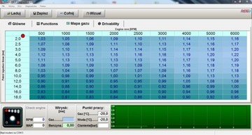 ИНТЕРФЕЙС LPG CNG USB FTDI для OMVL-P от CCY