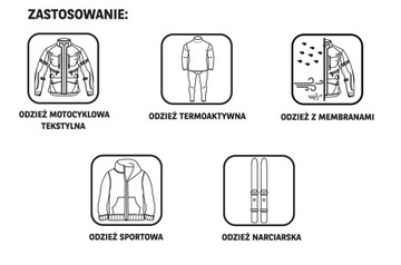 Набор Xzone для ухода за текстильной/технической/термоодеждой