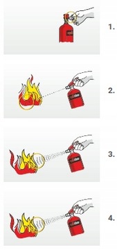 АВТОМОБИЛЬНЫЙ ОГНЕТУШИТЕЛЬ ПОРОШКОВЫЙ ОГНЕЗАЩИТНЫЙ ВС 1кг С РУЧКОЙ ДЛЯ ВЕШАЛКИ 2024