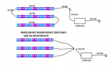 СВЕТОДИОДНОЕ ОСВЕЩЕНИЕ 50 СМ ДЛЯ РОСТА РАСТЕНИЙ GROW 4/2 СИНИЙ