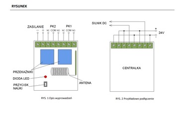 Электрический привод FDI 600MM + источник питания + контроллер