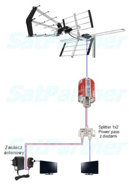 Усилитель Антенный источник питания 12 В ТВ DVB-T2 FM-радио T-DAB+ A13