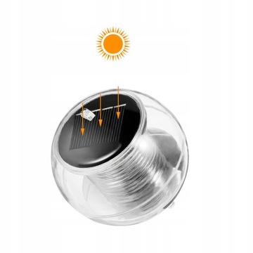 LAMPA DO OŚWIETLANIA WODNEGO STAWU LED