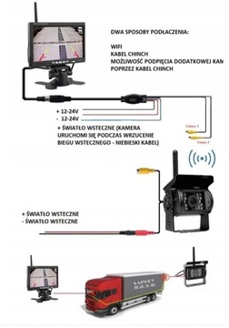 МОНИТОР 7 ДЮЙМОВ, 2X КАМЕРА ЗАДНЕГО НАПРАВЛЕНИЯ, WIFI АВТОБУС, TIR LED, НОЧНОЙ РЕЖИМ, РАССТОЯНИЕ ДО 30 МЕТРОВ