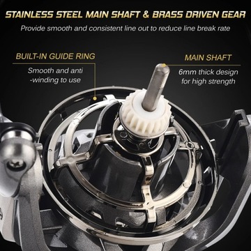 Вращающаяся кабельная катушка NGK9000